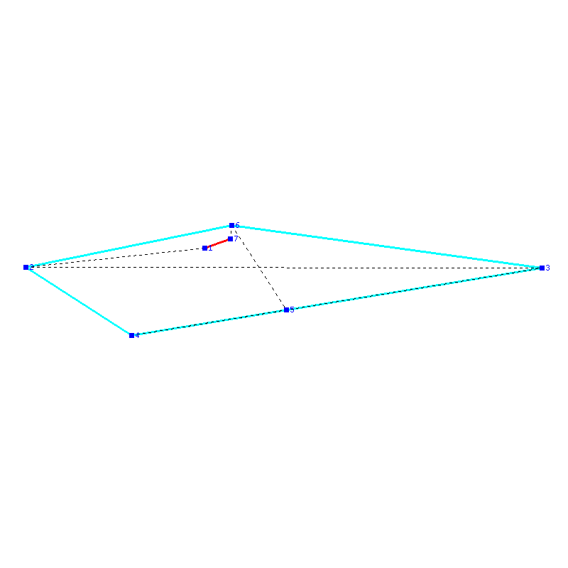 Flugauswertung